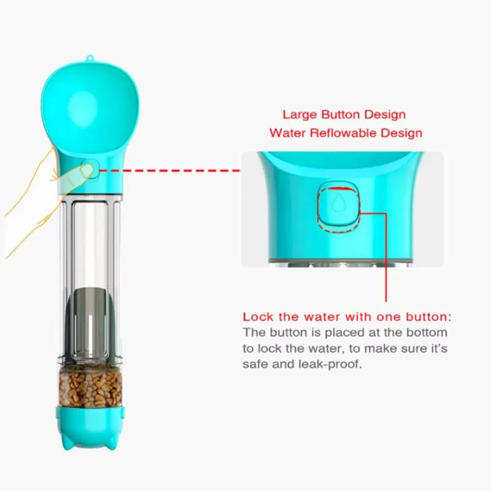 Luxe 3-in-1 Pet Dispenser – 300/500ml | Waterfles, Voercontainer & Afvaloplossing in Één